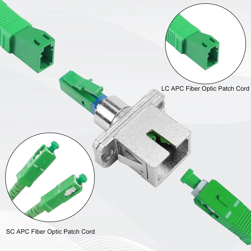 FSWWSF Fibre Optic Adapter SC/APC Female to LC/APC Male Singlemode Pack of 2 LC to SC Adapter for Durable and Fast Fibre Optic Coupling (SC/APC-LC/APC) SC/APC-LC/APC