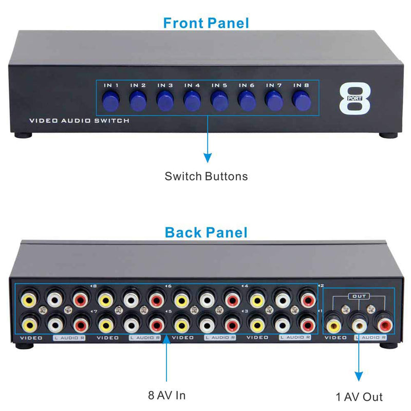 Panlong 8-Way AV Switch RCA Switcher 8 in 1 Out Composite Video L/R Audio Selector Box for DVD STB Game Consoles
