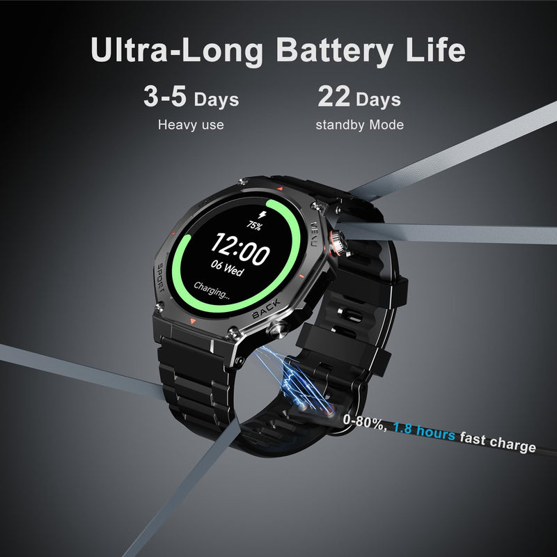 Military Smart Watch for Men Women,1.5" HD Touchscreen Rugged Fitness Tracker Smartwatch, Bluetooth Dual-mode GPS,3ATM Waterproof,170+ Sport Modes with Heart Rate/Sleep Monitor Watch for Android/ios