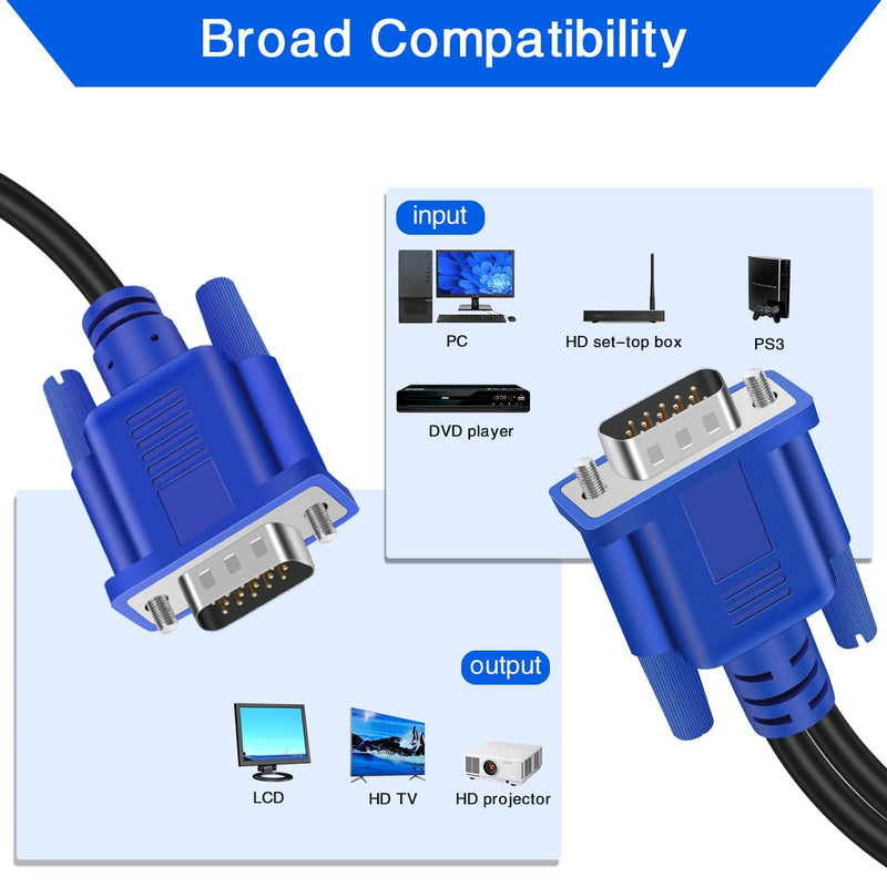 PASOW VGA Splitter Cable Dual Monitor Y Adapter Video Cord 1 Male to 2 Male Screen Duplication Support 1080P Full HD for projectors, HDTVs, Monitors (5ft) 5ft