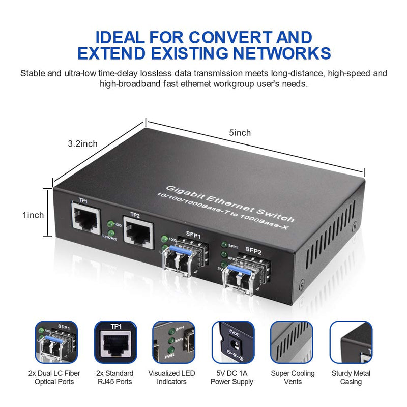 Gigabit Ethernet Media Converter, Singlemode Dual LC, 1.25Gb/s 2X 10/100/1000Base-T RJ45 Networks Ethernet to 2X 1000Base-X SFP Fiber Converter with 2X Gigabit SFP 1000Base-LX Transceiver 4 Port | 2x SFP - 20km slot