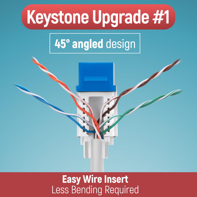 Everest Media Solutions Bundle – 2 Items: 45Term - Speed Termination Tool + 10 Pack of RJ45 CAT6 UTP Keystone Jacks - Blue