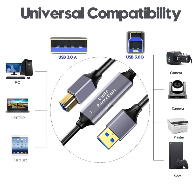 USB 3.0 Printer Cable - 30ft, USB A to USB B 3.0 Compatible with Conference Camera, Docking Station, Hard Drive, Scanner, Vidicon and More Black