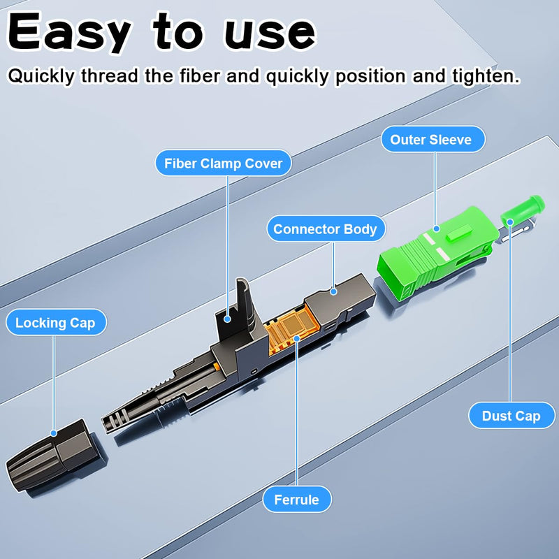 Zuxbolf 12 Stück Glasfaser Verbinder SC/APC Stecker Glasfaser Schnellverbinder Schnelle Adapter Glasfaserstecker Schnellkupplung Glasfaseranschluss für Singlemode Glasfaserverbindungen