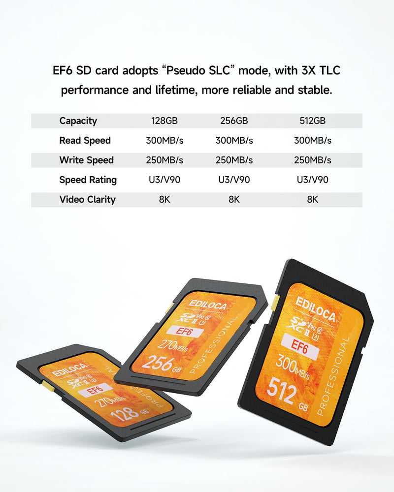[AUSTRALIA] - EF6_128GB UHS-II SD Card UHS-II Memory Card Fast Storage, Read Speed 300MB/s, Write Speed 250MB/s, C10, U3, V90, 4K, 8K-UHD, SD Card, Must-Have for Professional Photographers 128GB EF6 -300MB/s 