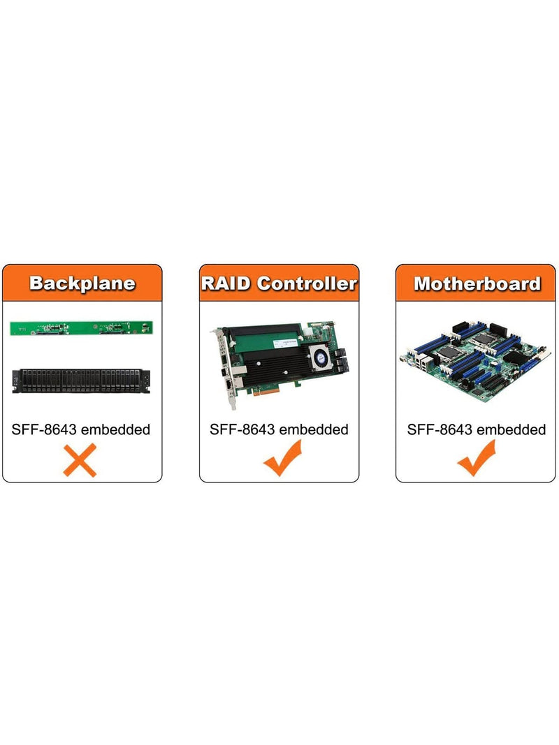 CableCreation Internal HD Mini SAS (SFF-8643 Host) - 4X SATA (Target) Cable,SFF-8643 to 4X SATA Cable, SFF-8643 for Controller, 4 Sata Connect to Hard Drive, 1M / 3.3FT 3.3FT/1.0M Black 1