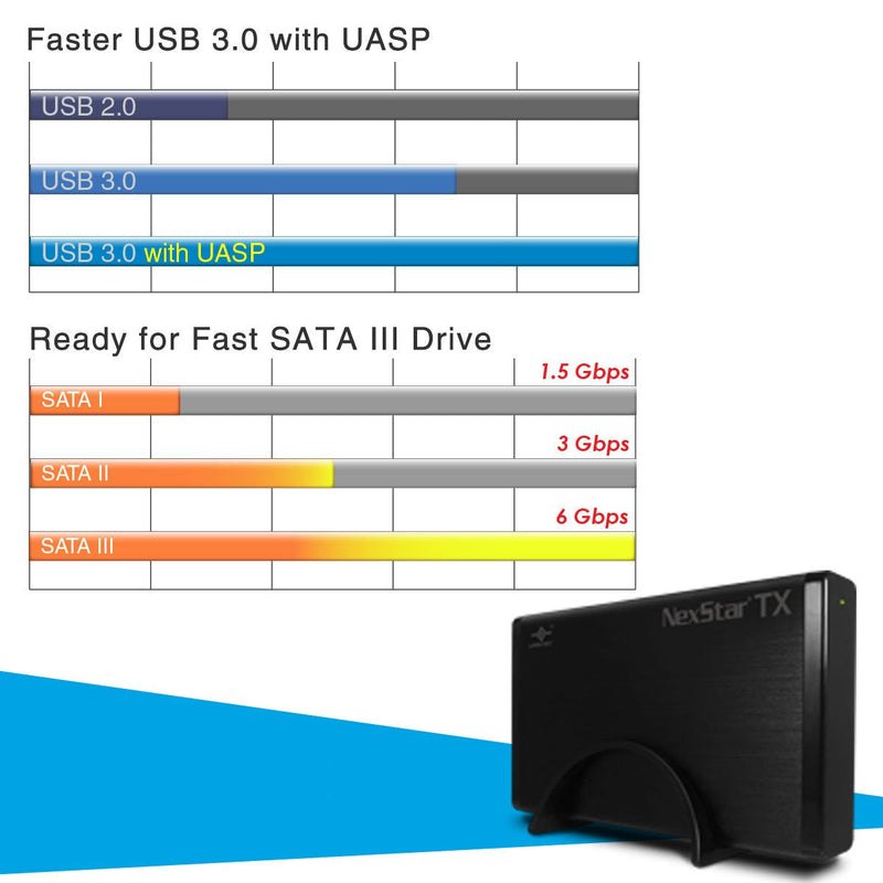 Vantec NexStar TX 3.5" USB 3.0 Hard Drive Enclosure (NST-328S3-BK ) NexStar TX - USB 3.0 (Updated version)