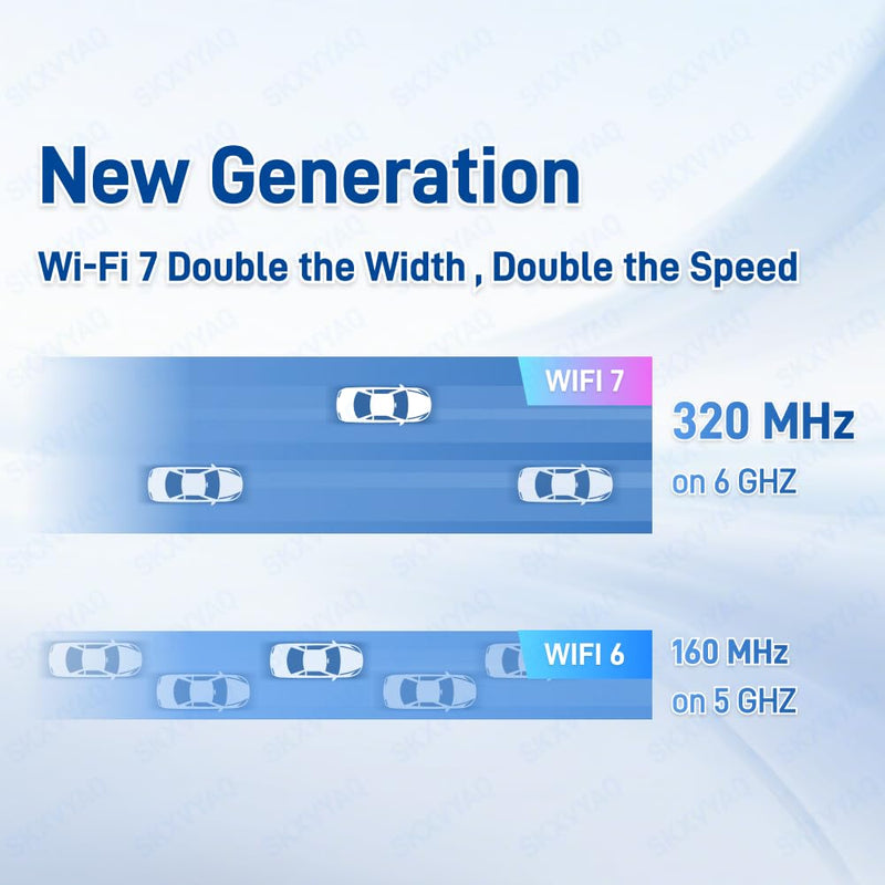 for GIGABYTE WiFi 7 Magnetic Antenna 2.4 5 6G WiFi 6E PC Desktop X870 AORUS | X870E AORUS，X870M AORUS，X870I AORUS，X870 Gaming replacement For Computer Motherboard with New Interface ,tri-band WiFi7,White