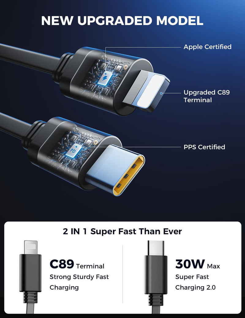 Bundle SUPERONE Retractable Car Charger 4 in 1 & 360°Adjustable Vacuum Phone Holder