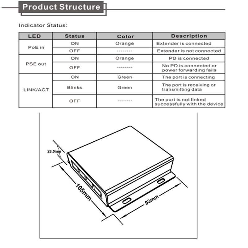 OdiySurveil(TM) 4-Port 10/100M IEEE802.3at (Power-in) to IEEE802.3af (Power-Out) PoE Extender for Ethernet/PoE Power