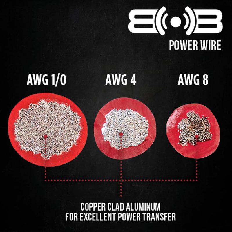 Belva Complete 1/0 Gauge 2-Channel Copper-Clad Amp Wiring Kit [RED] with 2-Channel RCA Interconnects [BAK02] | With 2-Channel RCA Interconnects [BAK02] Red 1/0 Gauge | 2-Channel