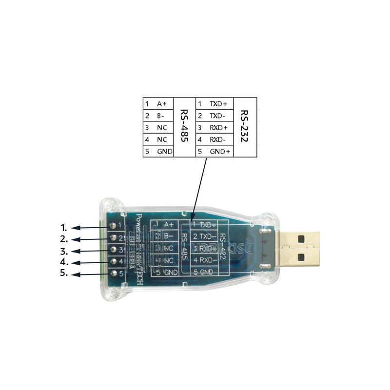DSD TECH SH-U08A USB to RS422 RS485 Adapter with CH340E Chip for Windows 10,8,7