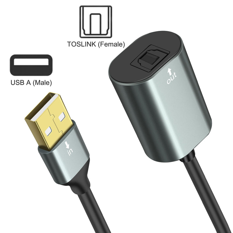 [AUSTRALIA] - MEIRIYFA USB to Toslink Optical Audio Adapter, USB A 2.0 Male to SPDIF Port Digital Fiber Optic Converter Cable for Laptop Computer PC PS5/PS4-0.35M/1.15Ft 