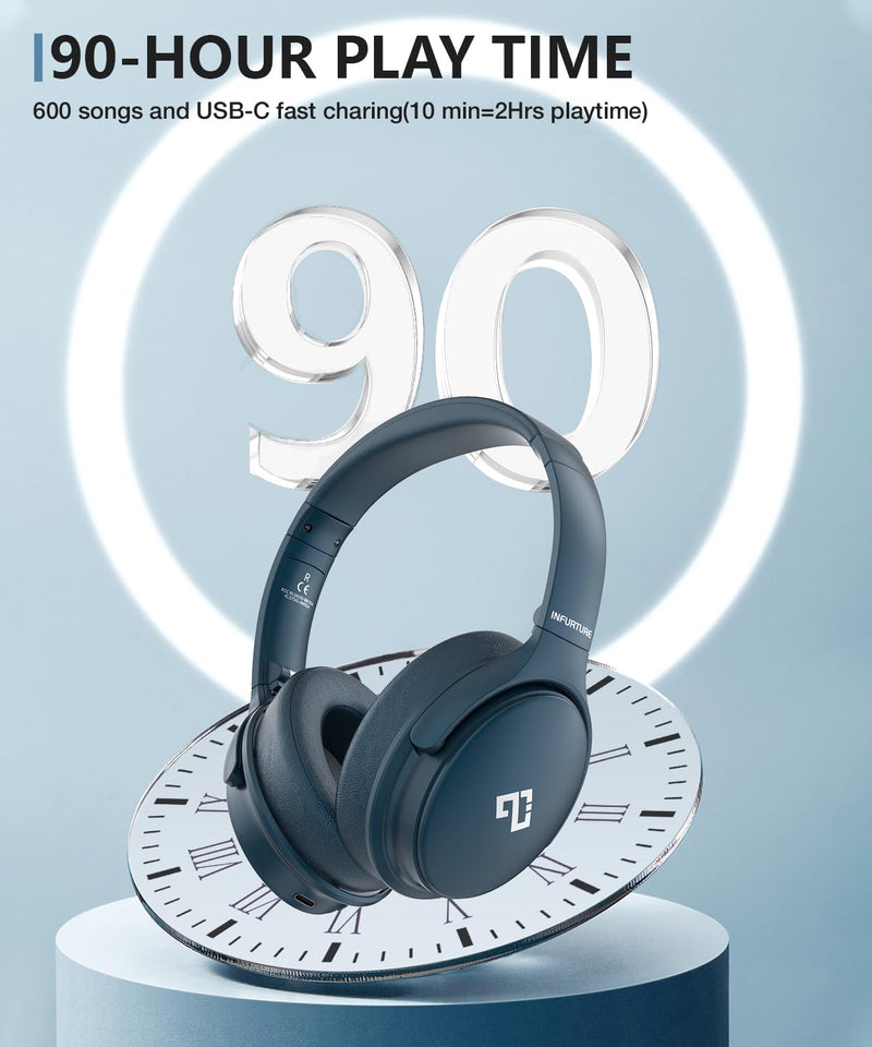 INFURTURE Active Noise Cancelling Over Ear Bluetooth Headphone Deep Bass H1 | Comfortable, Hi-Fi Stereo, 90H Playtime, Low Latency, Foldable Lightweight for Travel, Office, Sport Running - Blue