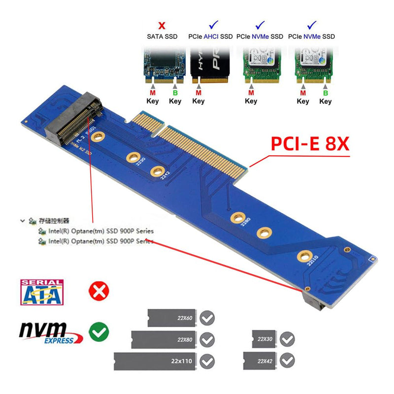 Low Profile Dual 2X NVME M.2 SSD to PCIE Express Gen4 X8 X16 Raid Card VROC Raid0 Hyper Adapter Black 2 NVME to PCI-E Low Profile