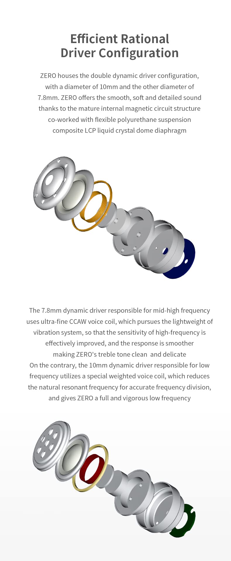 TRUTHEAR x Crinacle Zero Dual Dynamic Drivers HiFi Wired Earbuds in-Ear Headphone Gaming Earbuds