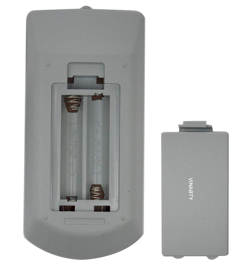 CXZR Replaced Remote fit for Sanyo Projector PLC-WK2500 PLC-XC56 PLC-XD2200 PLC-XD2600 PLC-XK2200 PLC-XK2600 PLC-XK3010 PLC-XR201 PLC-XR251 PLC-XR301 PLC-XU106 PLC-XU106K PLC-XU300 PLC-XU300A