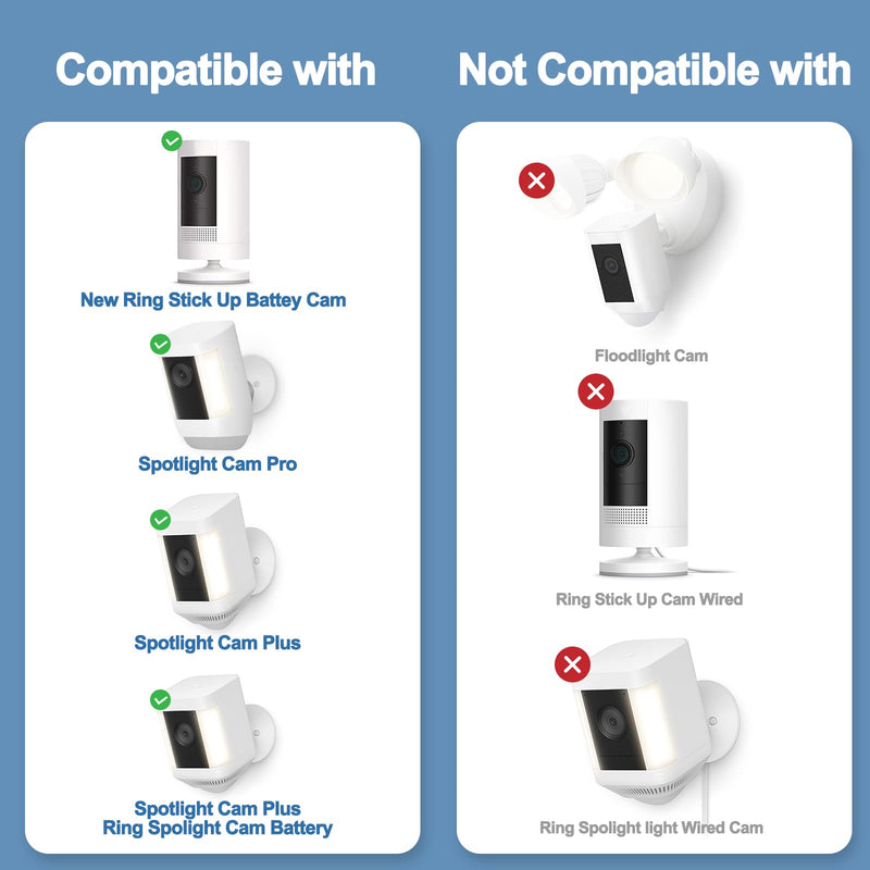 23FT Power Cord and Adapter Compatible with Ring Spotlight Cam Plus/Pro and Stick Up Cam Battery, Charging Cable for Ring, Weatherproof Power Plug and Micro USB Charging Cable