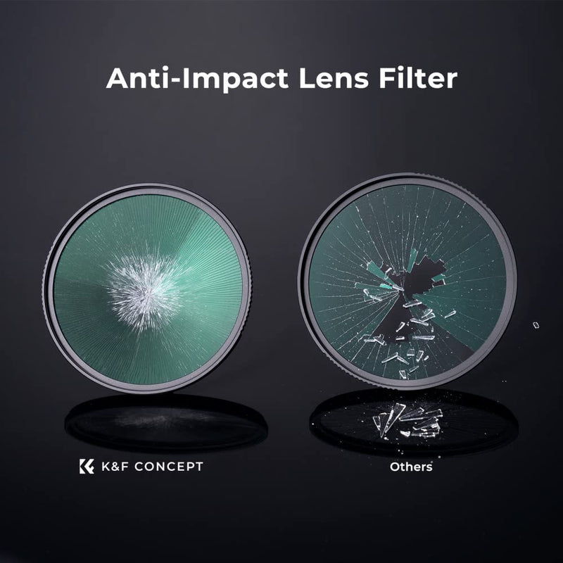 K&F Concept 55mm MC UV Protection Filter Shockproof Tempered Optical Glass with 28 Multi-Layer Coatings HD/Waterproof/Scratch Resistant for 55mm Camera Lens