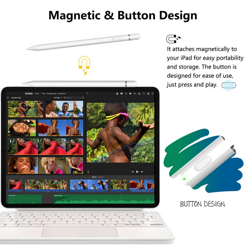 Stylus Pen for iPad 2018-2024, USB C iPencil 1st Generation with 10X Fast Charge, Tilt Sensing & Palm Reject, Professional Pencil for iPad 10th/9th~6th, iPad Air 3~5, iPad Mini 5/6, iPad Pro 11"/12" Classic White