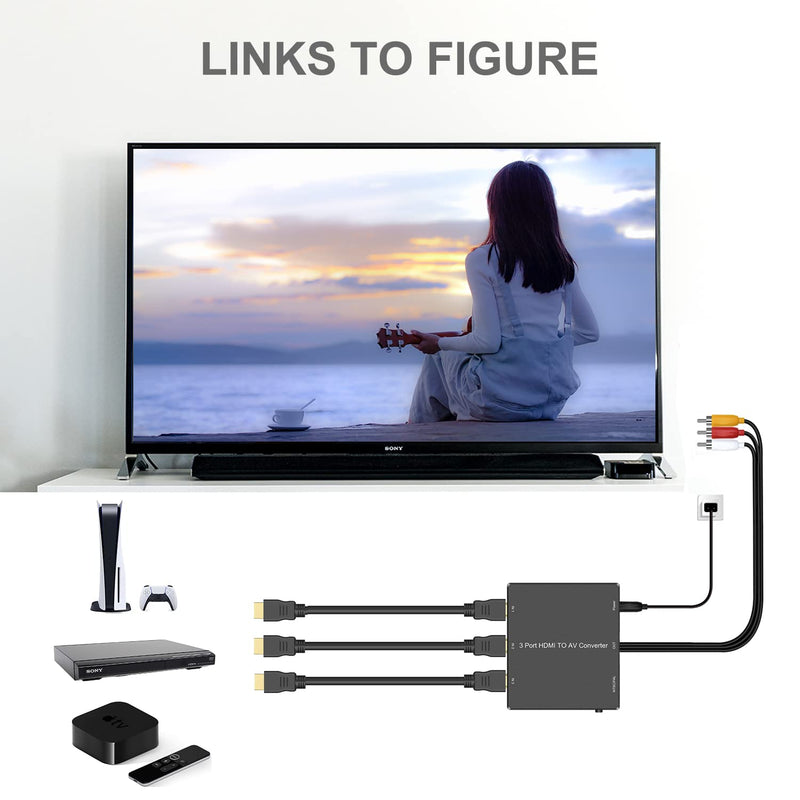 [AUSTRALIA] - Dingsun 3 Port HDMI to RCA Converter HDMI to Older TV AV Adapter for Fire Stick, Roku, PS4, Appler TV, HD Play, PC, DVD Players etc. 3Port HDMI to RCA Converyter 