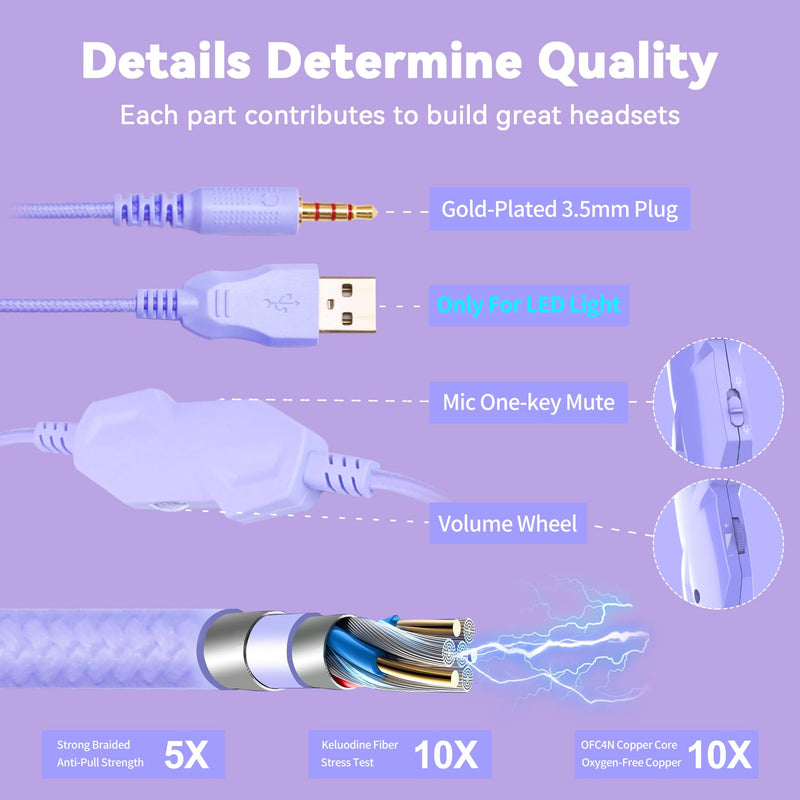 [AUSTRALIA] - Jimonyer Gaming Headset for PC/PS4/PS5/Xbox One/Switch, Stereo Surround Sound Gaming Headphones with Noise Canceling Flexible Mic, Computer Headset with 3.5mm Jack & RGB Light (WhitePurple) WhitePurple 