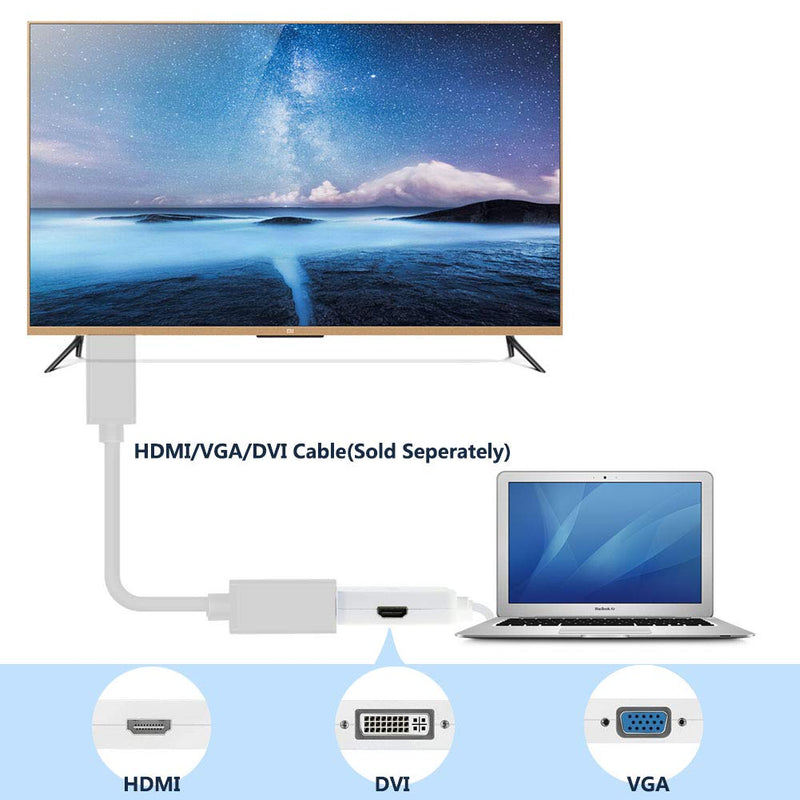Mini DisplayPort to HDMI DVI VGA Adapter,Microsoft Surface Pro 6 5 4 3 Video Display Converter,Thunderbolt to HDMI VGA DVI Adaptor for Mini DP Mac,MacBook Pro,Air,MS Surface Book to Projector,Monitor