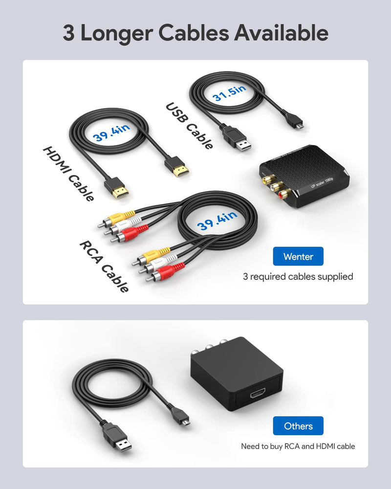 WENTER RCA to HDMI Converter, 1080P AV to HDMI Converter, Mini Composite CVBS Audio Video Adapter Supports PAL/NTSC for VCR/VHS/Xbox/PS3/STB/N64/Wii/TV/PC/Blue-Ray DVD Players RCA to HDMI Converter with RCA + HDMI cable