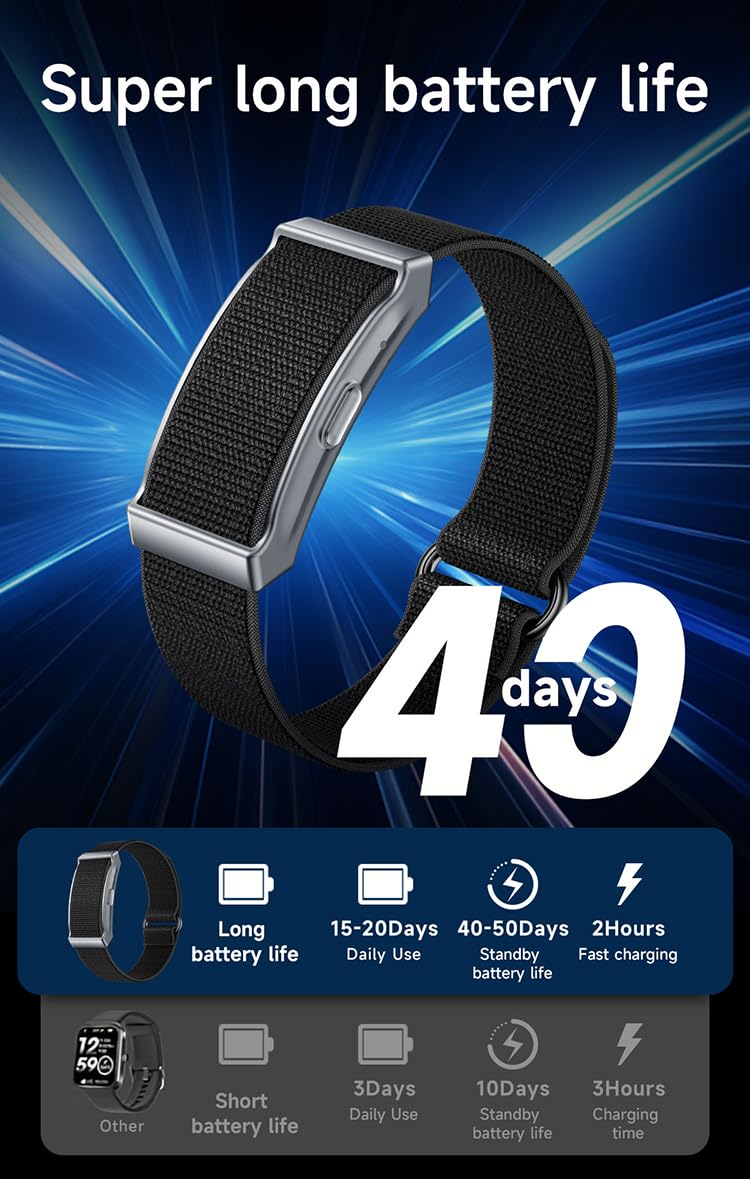 Screenless Health Fitness Tracker for Men Women Activity Watch 24/7 Heart Rate Blood Pressure Sleep HRV Monitor Step Counter Smart Bracelet No Screen Long Battery Life Black
