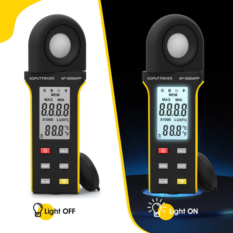 Light Meter,Lux/Foot Candles Meter with Bluetooth,0.1~400,000 Lux with 270º Rotating Sensor,Light Meter for Plants, Car Headlights, Home & Office LEDs