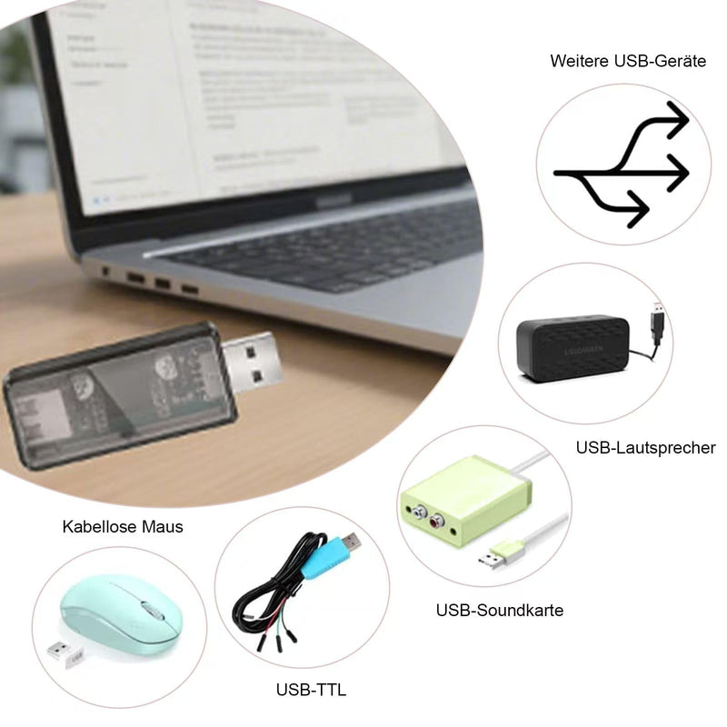 ADUM3160 USB Power Isolation Board, USB Isolator Module, 1500 V, Low Power Consumption, to Isolate Noise in the Circuit System