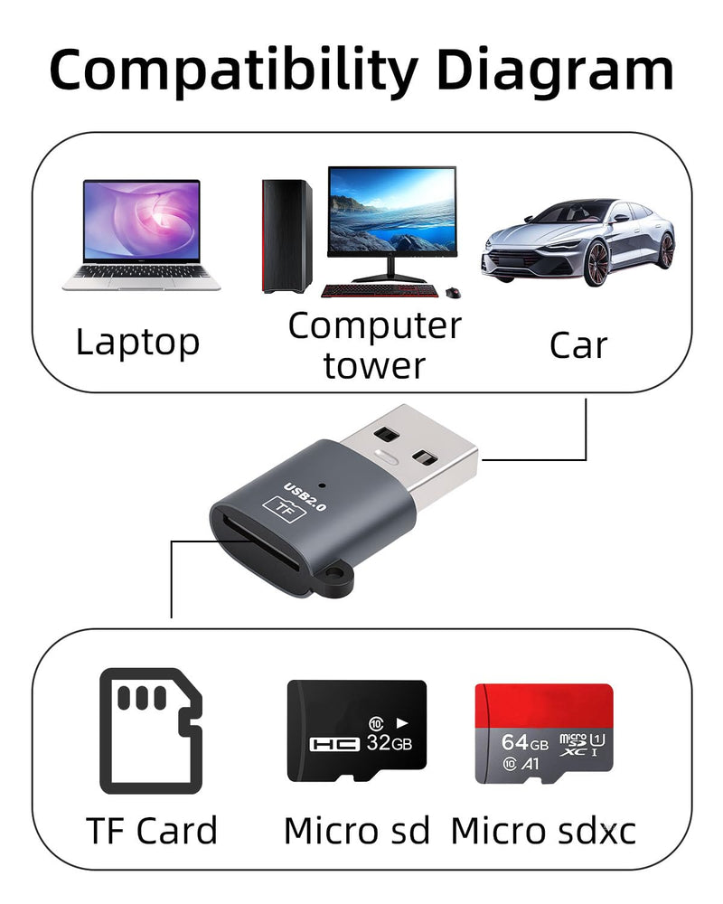 USB 2.0 Micro SD Card Reader, USB A to Micro SD SDHC SDXC Card Reader, TF Memory Card Reader with Keychain Design for PC, Laptop, Computer (3 Pack) usb a male