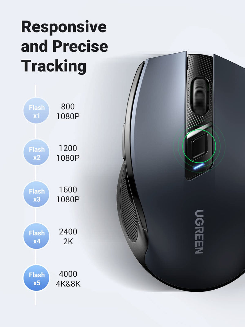 UGREEN Wireless Mouse, Ergonomic Mouse 5-Level 4000 DPI 6 Buttons, 2.4G USB Cordless Silent Mice with Nano Receiver, Wireless Mouse for Laptop, Computer, PC, MacBook, Chromebook - Black