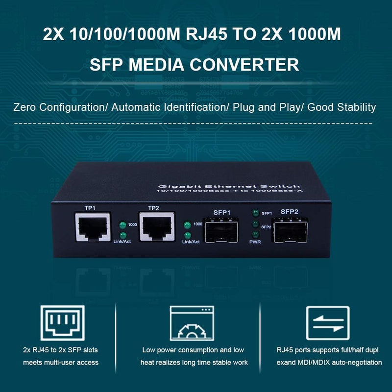 ipolex Gigabit SFP to RJ45 Fiber to Ethernet Media Converter, Dual 10/100/1000Mbps RJ45 Ports to 1000Base-SX/LX/EX SFP Slots, Support Gigabit SFP Modules, Without Transceiver 4 Port | 2x SFP slot(1000M)