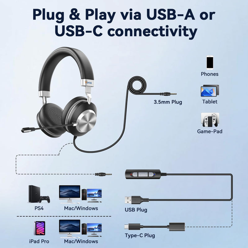 [AUSTRALIA] - Wantek Headset wtih Mic, USB Headset with Microphone for PC, Computer Headset with Noise Canceling Microphone with Mute for Work Home Office Online Skype Zoom Meetings 