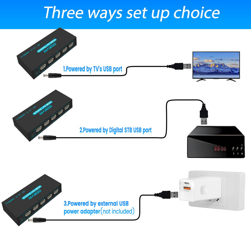 HDMI Switch SGEYR 5x1 HDMI Switcher 5 in 1 Out HDMI Selector 5 Port Box with IR Remote Control HDMI 1.4 HDCP 1.4 Support 4K@30Hz Ultra HD 3D 2160P 1080P Blue