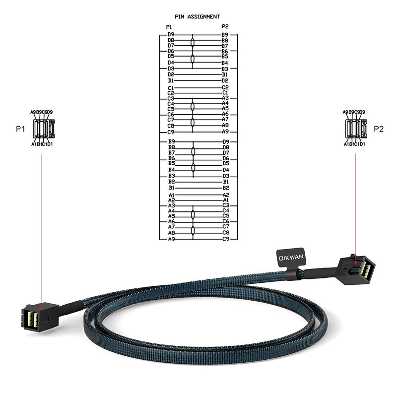 [AUSTRALIA] - 2 Pack 12G Internal Mini SAS HD SFF-8643 to SFF-8643 Cable, Internal Mini SAS to Mini SAS Cable0.8-Meter(2.6ft)… 2.6FT/0.8M 