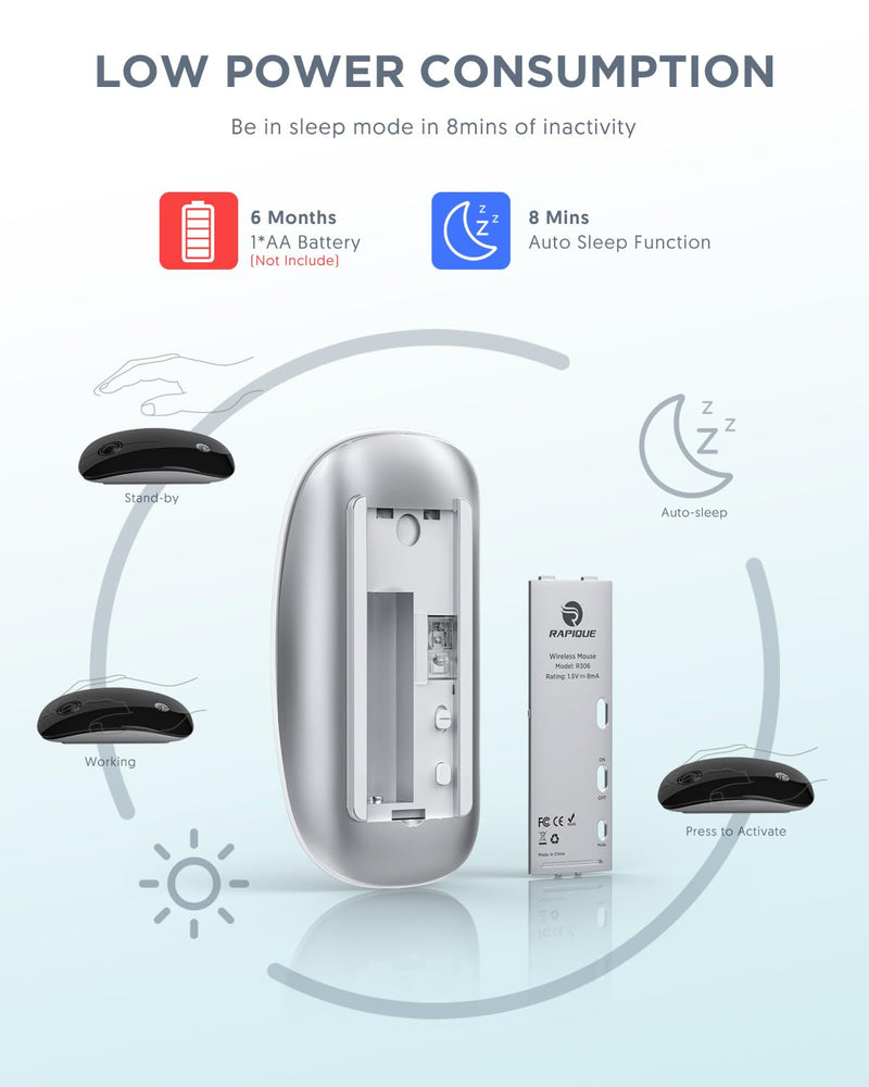 Bluetooth Wireless Mouse - (BT5.1+USB) Slim Dual Mode Computer Mice with Quiet Click, Low Power, and 1600 DPI, Portable Cordless for MacBook, Laptop, iPad Pro/Air, Chromebook (White) White