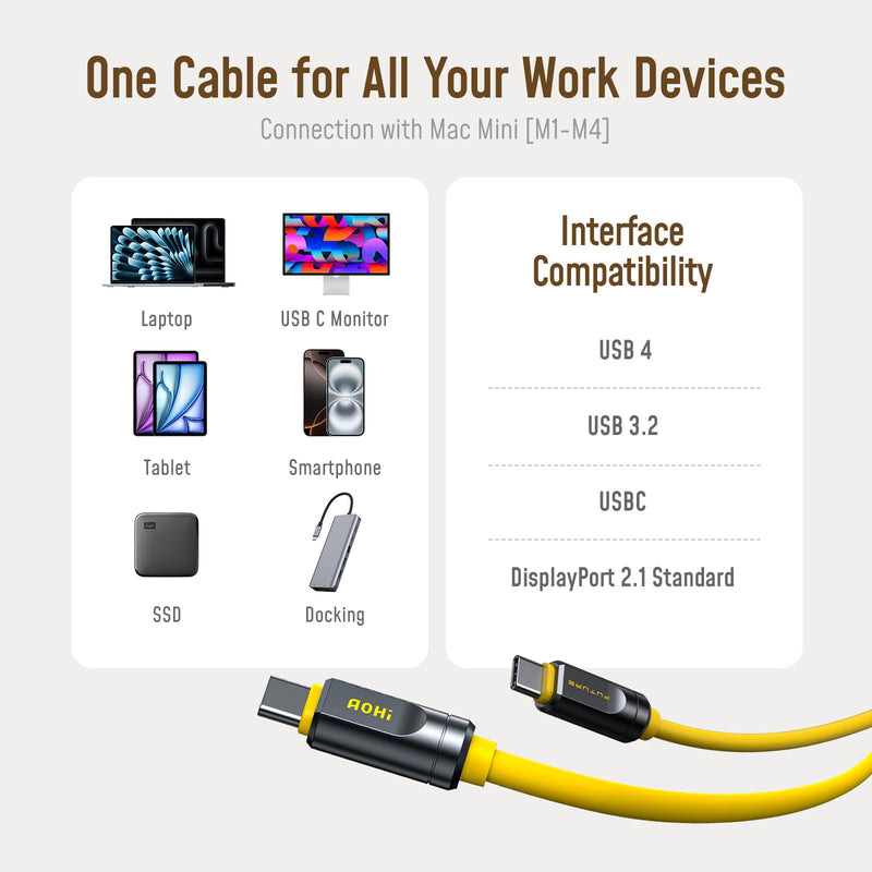 AOHI 80Gb/s USB4 2.0 Cable 3.3FT with up to 120Gbps Bandwidth Boost Dual 8K/4K Display 240W PD 3.1 Fast Charging The Future Adonis for Mac mini M4 Pro MacBook iPhone 17 Pro Max, SSD,Docking, Yellow 3.3 FT