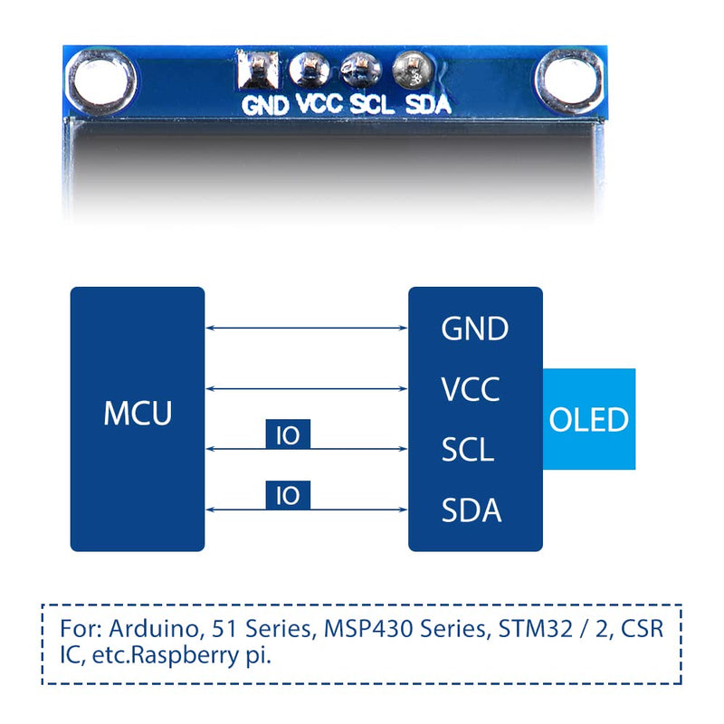 GeeekPi 2Pcs OLED Display Module I2C IIC 128X64 Pixel 0.96 Inch Display Module Yellow Blue Two-Color Display Compatible with Raspberry Pi Arduino 51 Series MCU STM32 R3 and Mega