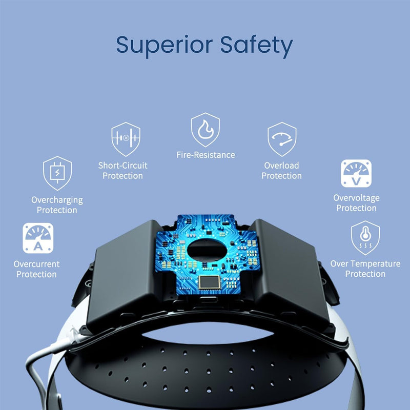 BUSQUEDA Elite Strap with Battery for Oculus Quest 2,8000mAh Extend 9hrs Playtime,Fast Charging VR Power,Counter Balance&Adjustable Head Strap for Enhanced Support and Comfort in VR Quest 2 white