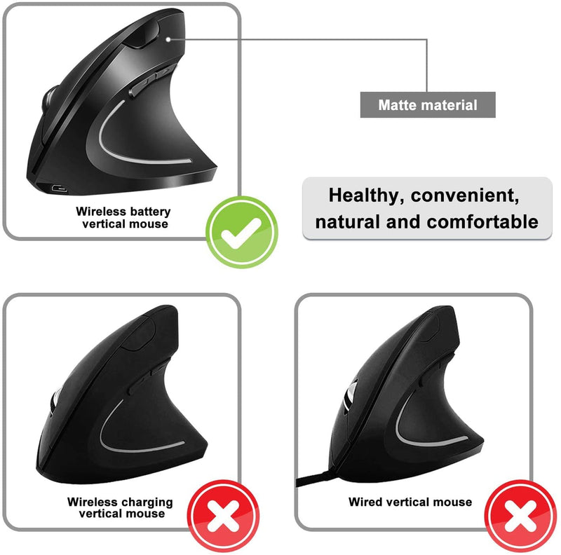Vassink Ergonomic Mouse, Rechargeable Wireless Mouse, 2.4GHz Rechargeable Wireless Vertical Optical Mice with USB Receiver, 6 Buttons, 800/1200/1600 DPI, for Laptop, PC, Computer Black
