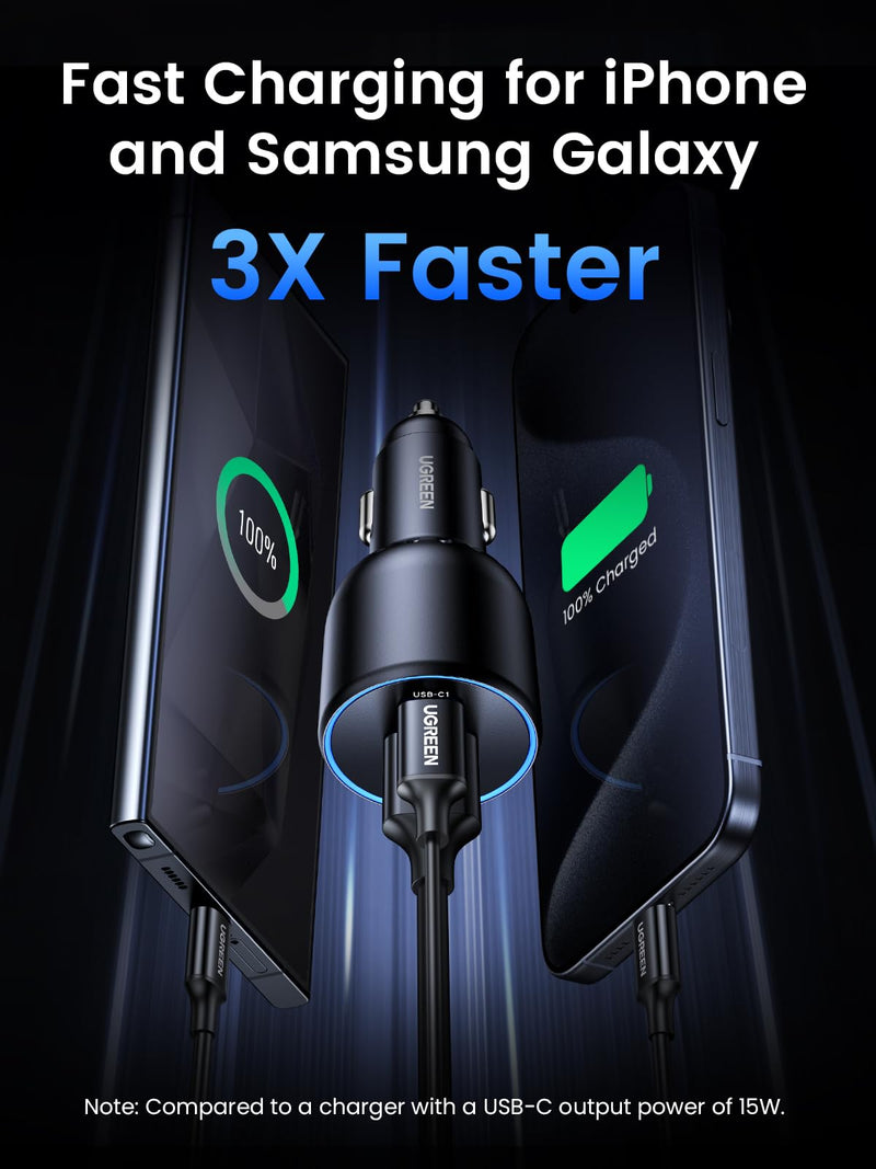 UGREEN 130W 3-Port USB C Car Charger Bundle with 100W 2-Pack 3.3FT USB C Cable