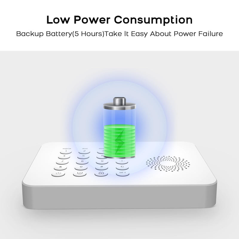 [AUSTRALIA] - LWOHSI Home Security Systems,Wireless DIY Burglar Alarm Kits,Smart Home Alarm System with Window/Door Sensor,PIR Motion Detector,Voice Control with Alexa and Google,4G SMS/Tuya App Alerts (A02F-US-C) A02F-US-C 