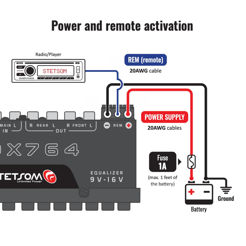Stetsom EQX764-7 Band Equalizer, Pre-Amp Car Audio Graphic Equalizer with 4 Inputs (RCA & High) 6 Outputs, 10v Line Driver to Avoid Noise and Dedicated Sub Controls (Level & Frequency)