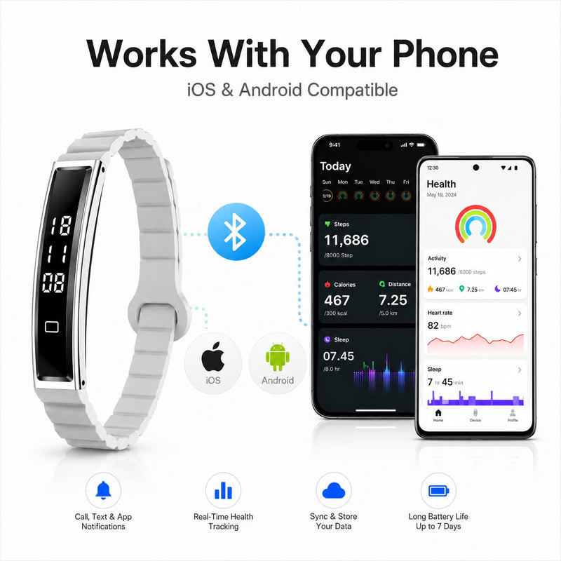 Smart Health Bracelet for Women & Men, Heart Rate Monitor, Blood Oxygen & Sleep Tracking, Step Counter, iOS & Android Compatible and No Subscription Fee Grey with Magnet Strap