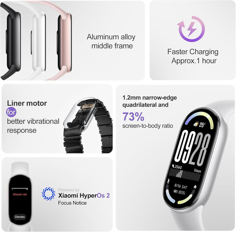 Xiaomi Mi Smart Band 10(2025) - Ceramic Edition - 1.72" AMOLED Display | 21 Days Battery Life | Touchscreen, Multi-Sport Tracker, Activity Tracker, Heart Rate Monitor | BT5.4 - Pearl White Ceramic White