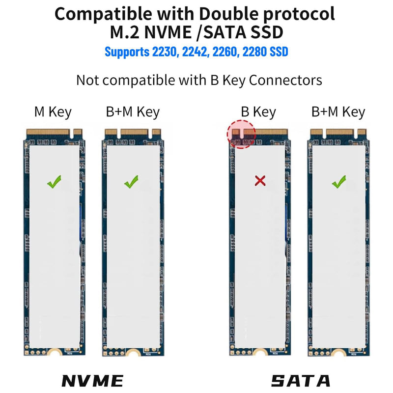 SSK Bundles with Tool Free M.2 NVME SATA SSD Enclosure Adapter, USB 3.2 Gen 2 (10 Gbps) and Screw Installation M.2 NVME SATA SSD Enclosure Adapter, USB 3.2 Gen 2 (10 Gbps)