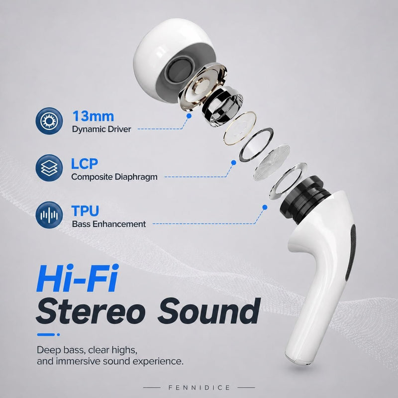 Wireless Earbuds Pro 3 with Hybrid ANC, Bluetooth 5.3 and 24H Playtime | Immersive Stereo Sound,ENC Clear Calls,IPX5 Water Resistant,Touch Control,Ear buds for Workouts,Compatible for iPhone/Android