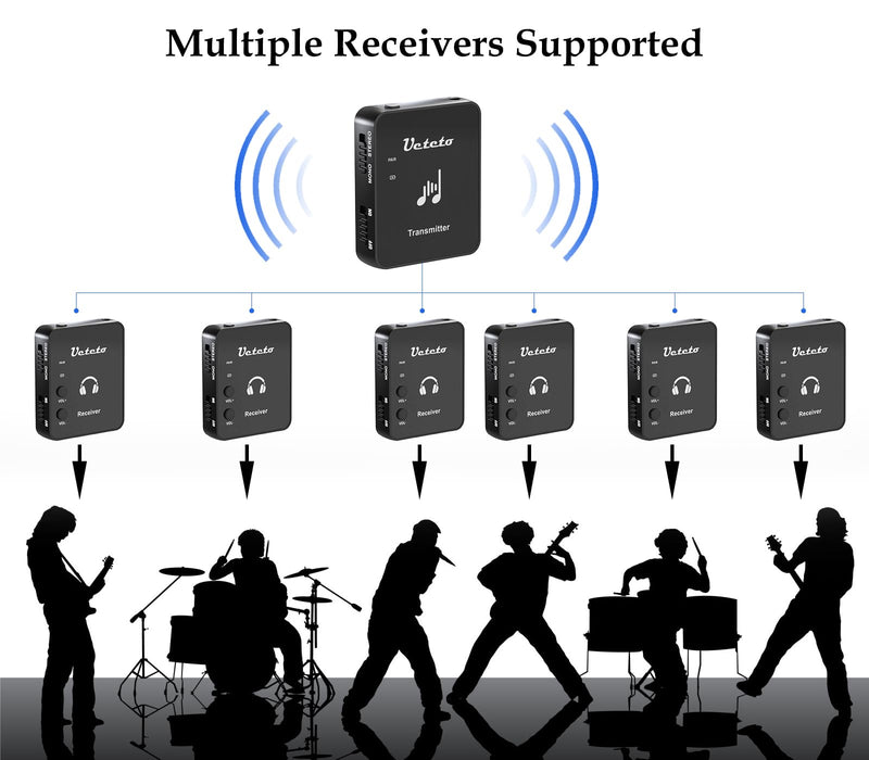 [AUSTRALIA] - Wireless in Ear Monitor System 2.4G Stereo IEM System with Transmitter Beltpack Receiver Automatic Pairing, for Studio, Band Rehearsal, Live Performance One Transmitter+One Receiver 